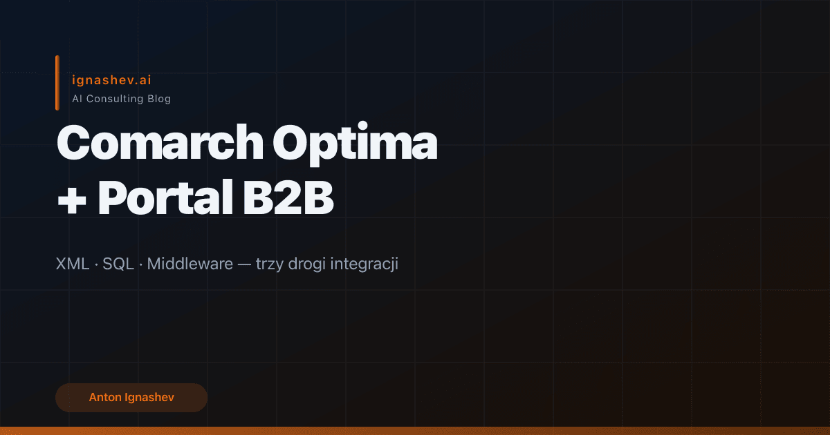 Integrating Comarch Optima with a B2B Portal — How It Actually Works